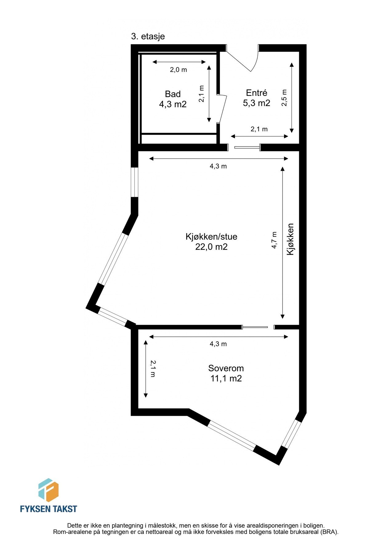 Planoversikt. Galleribilde