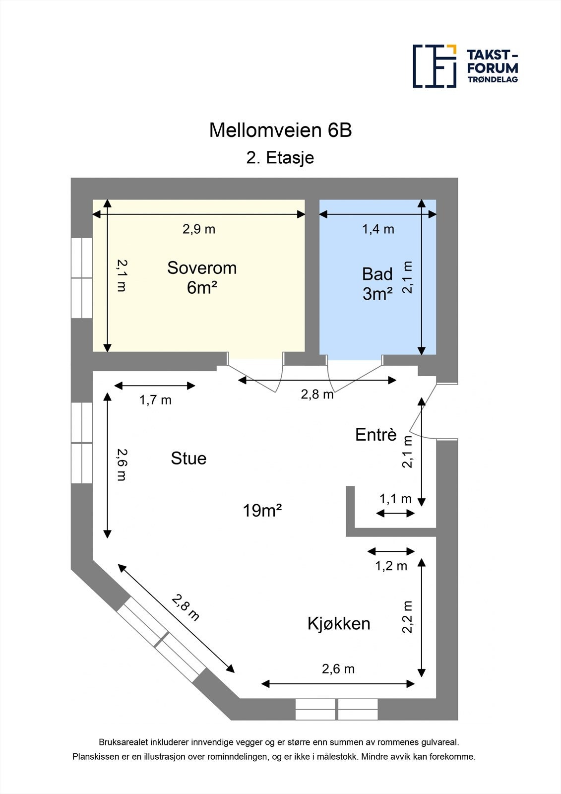 Plantegning. Galleribilde