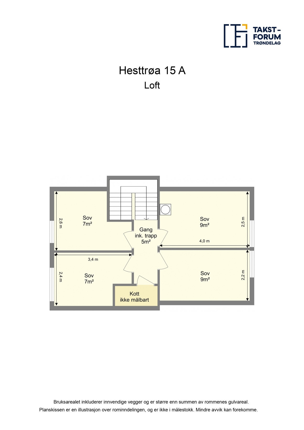 Planskisse loft. Galleribilde