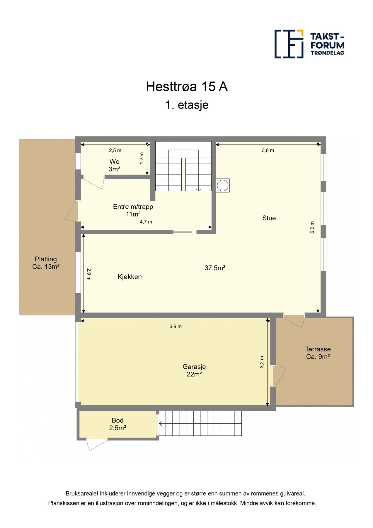 Planskisse. Galleribilde