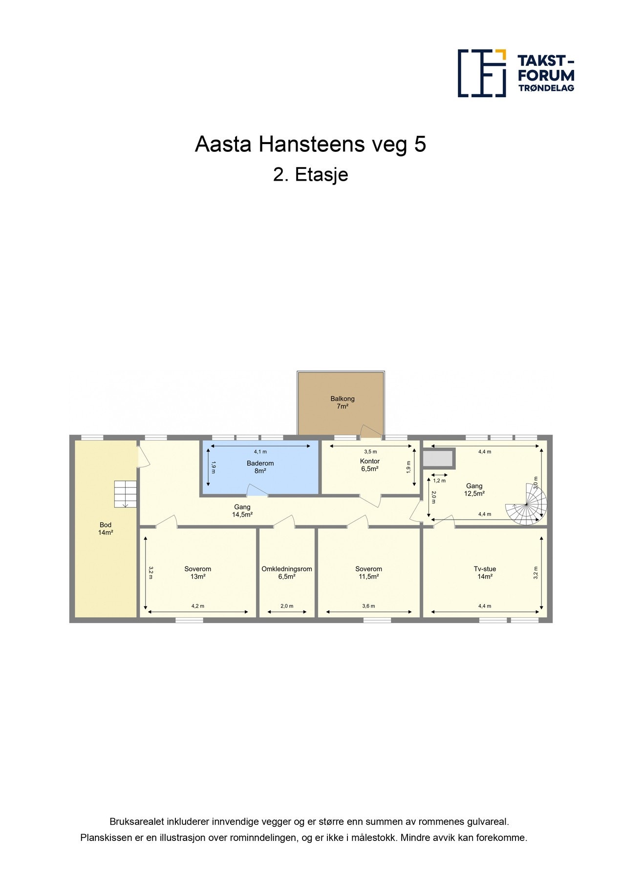 Planskisse 2. etasje med arealer. Galleribilde