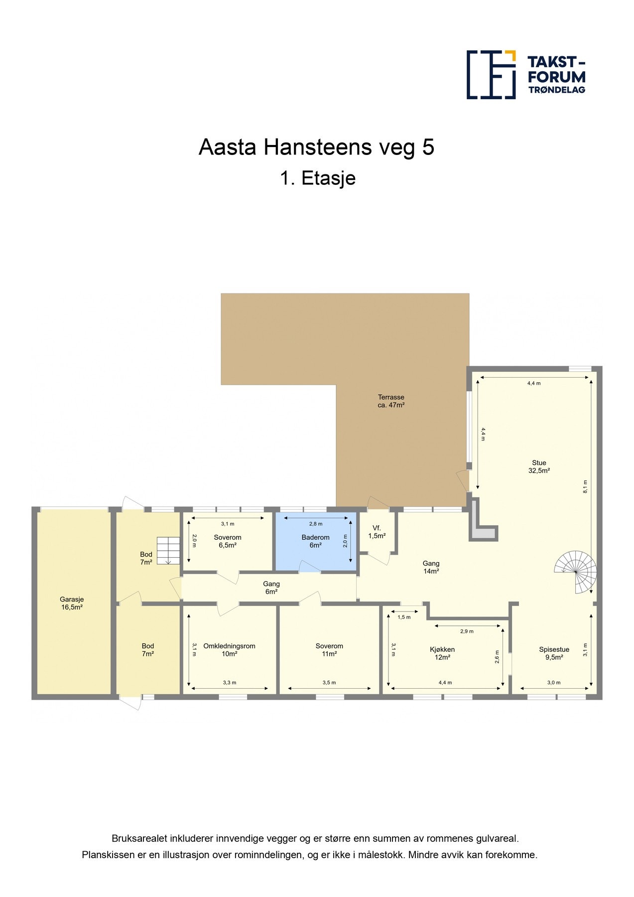 Planskisse 1. etasje med arealer. Galleribilde