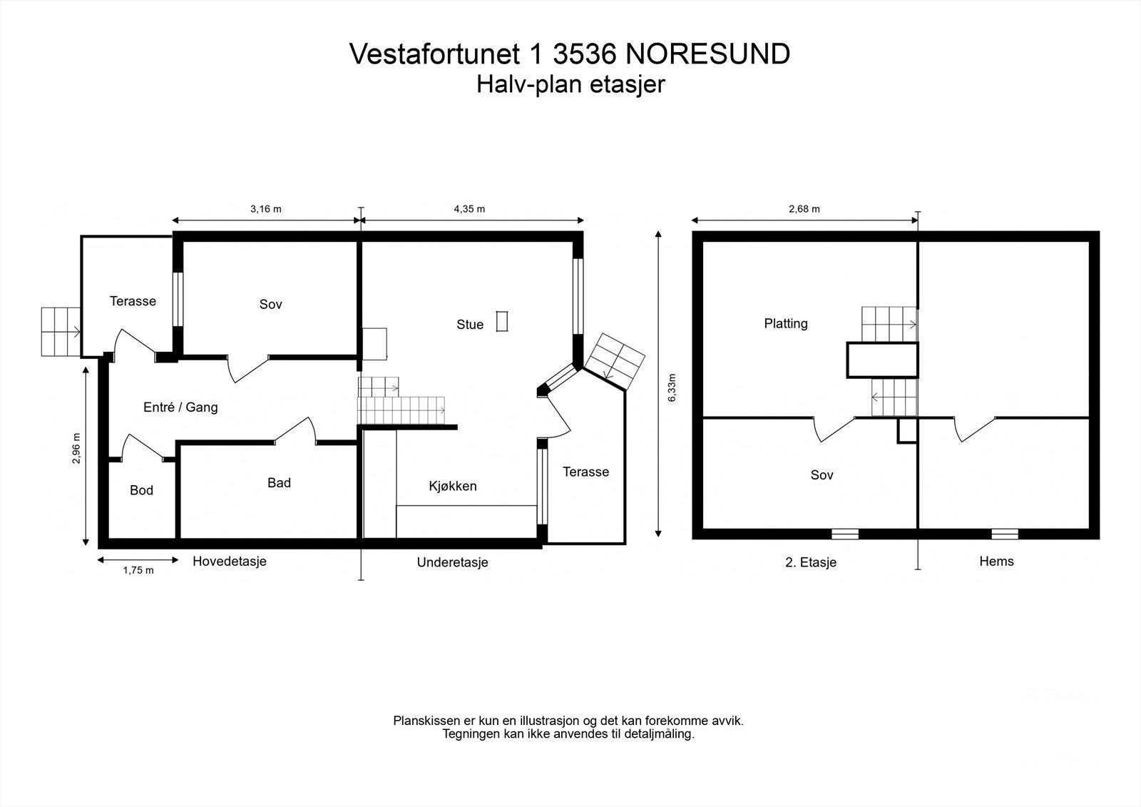 Plantegning Galleribilde