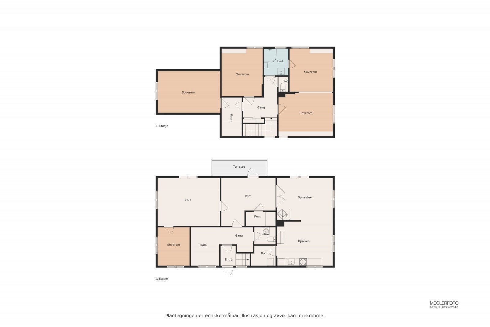 Plantegninger Galleribilde