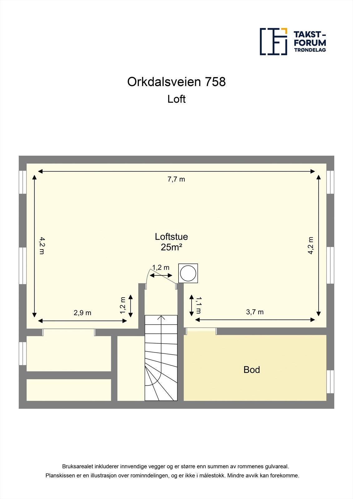 Planskisse Galleribilde