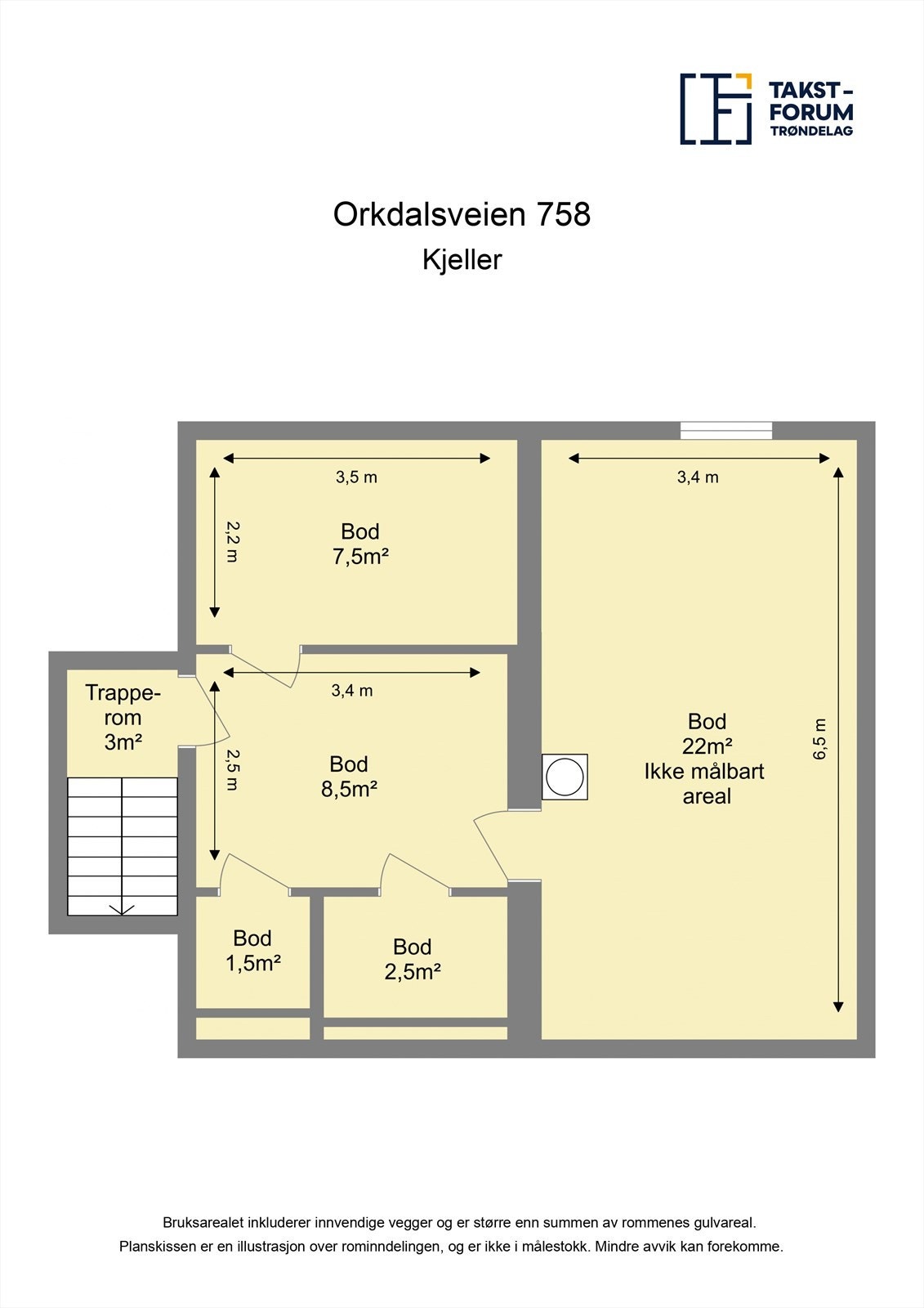 Planskisse Galleribilde