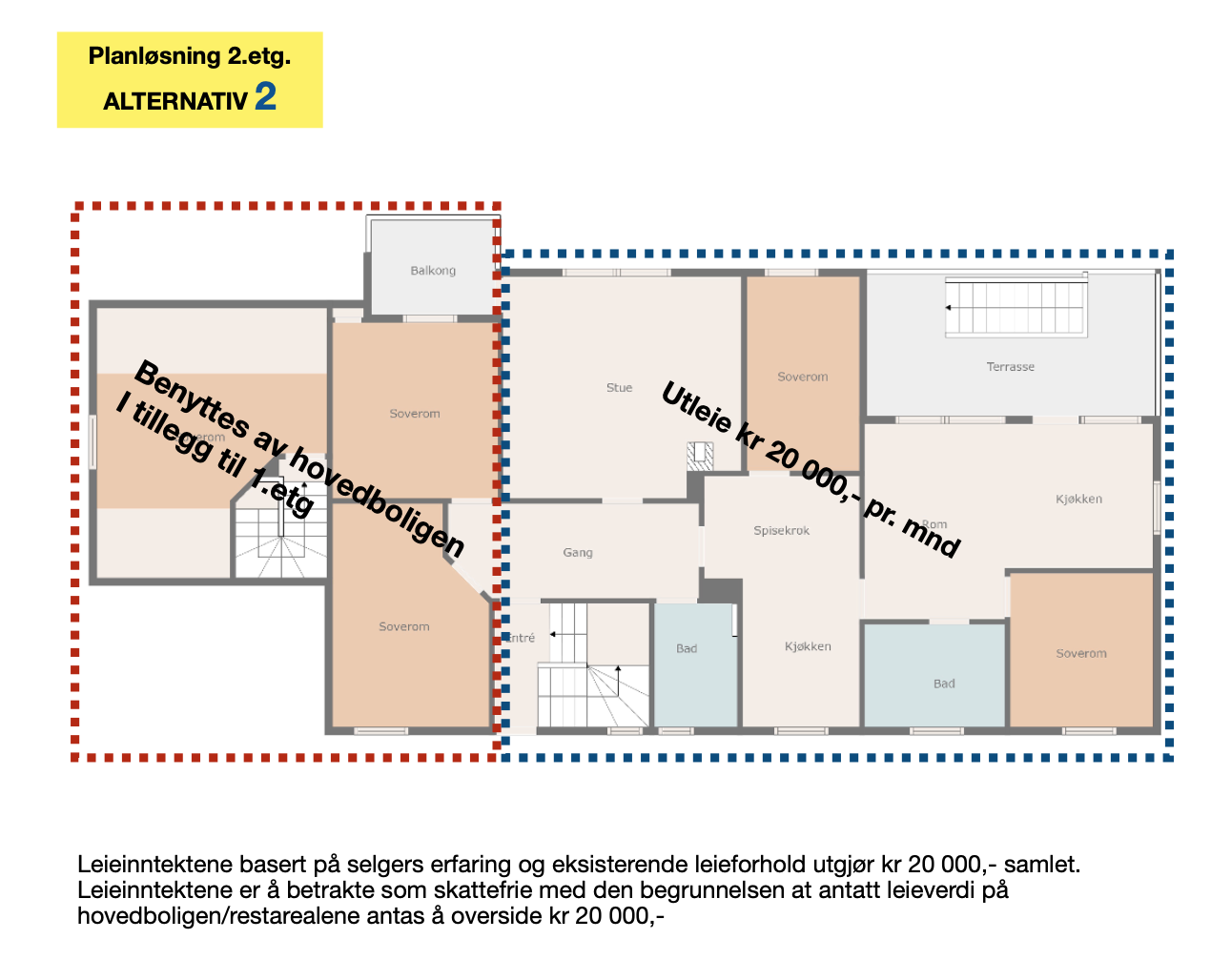 Eksempel med kr 20 000,- i leieinntekter i 2.etg Galleribilde