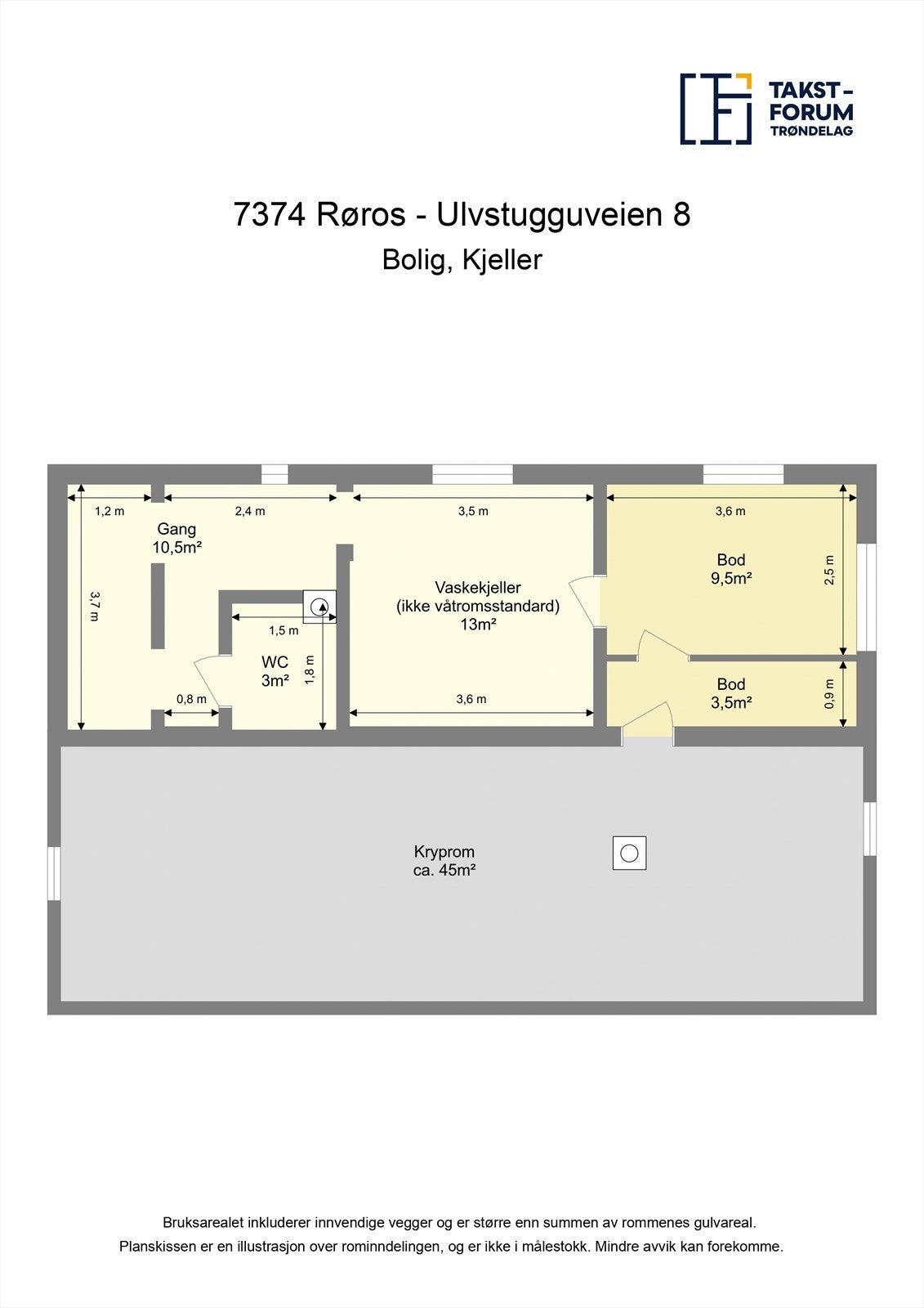 Planskisse kjeller. Galleribilde