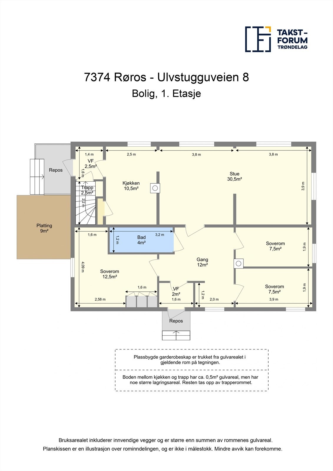 Planskisse 1. etasje. Galleribilde