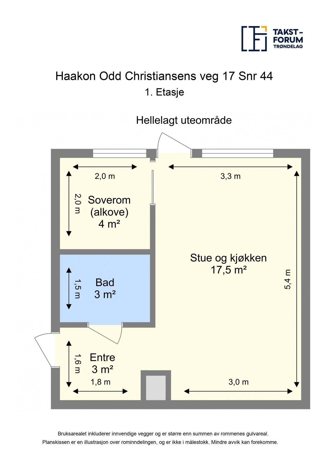 Planskisse. Galleribilde