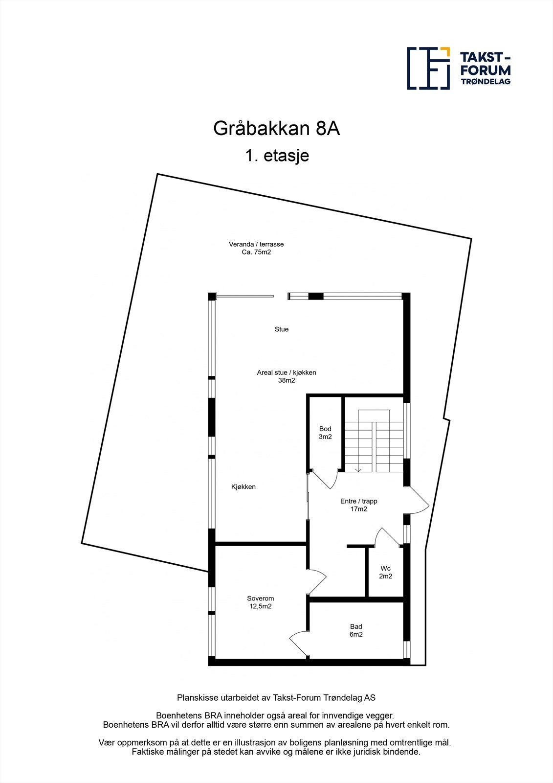 Planskisse 1.etg Galleribilde