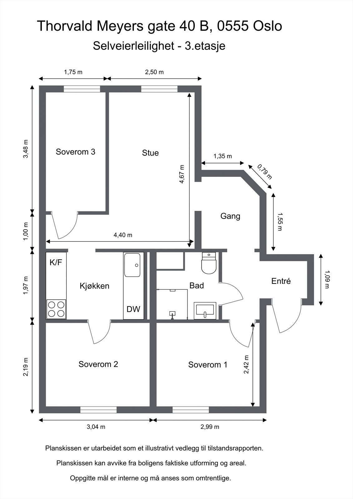 Plantegning. Galleribilde