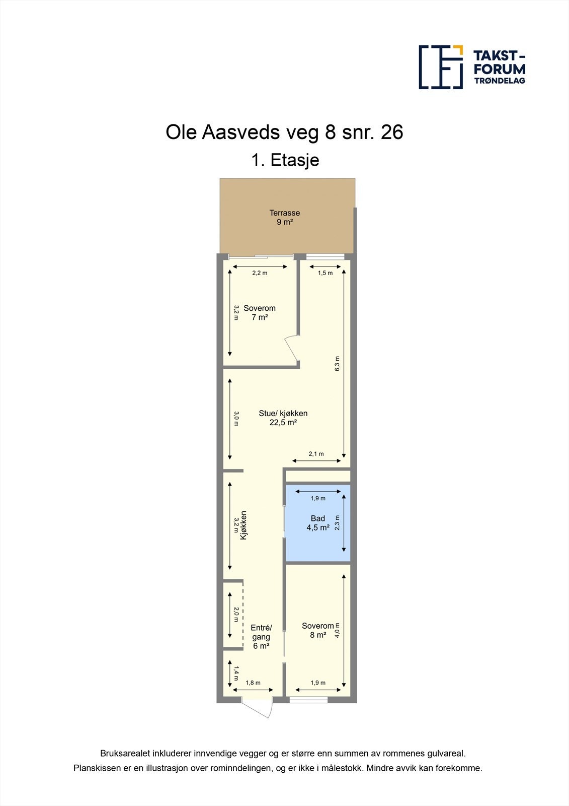 Planskisse 1. etasje Galleribilde