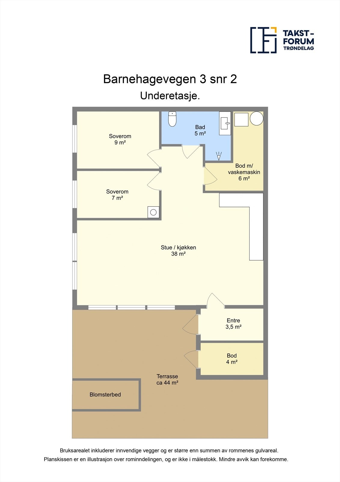 Planskisse Galleribilde