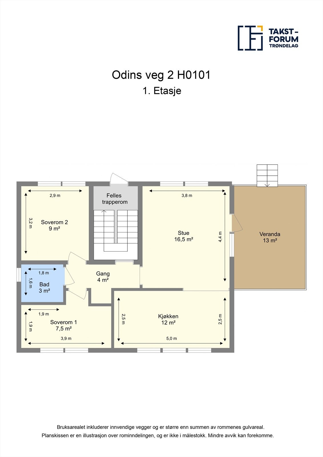 1. etg. Galleribilde