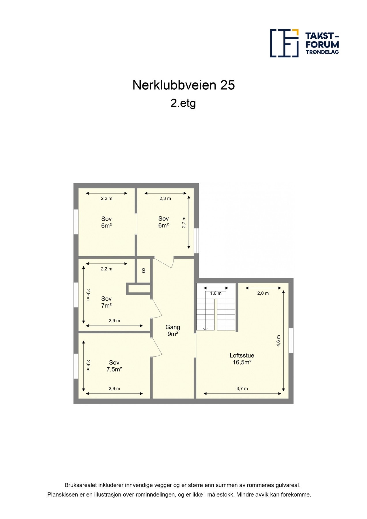 Planskisse. Galleribilde