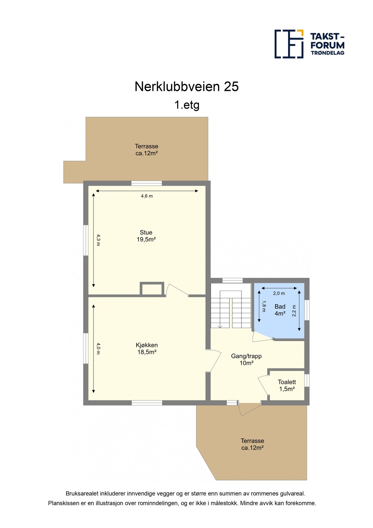 Planskisse. Galleribilde