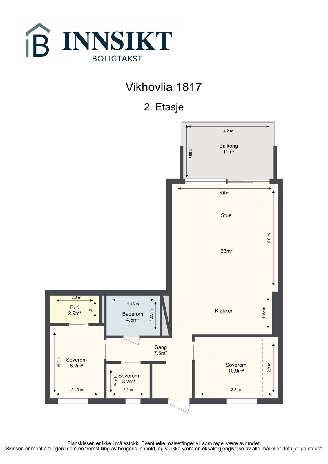 Planskisse Galleribilde