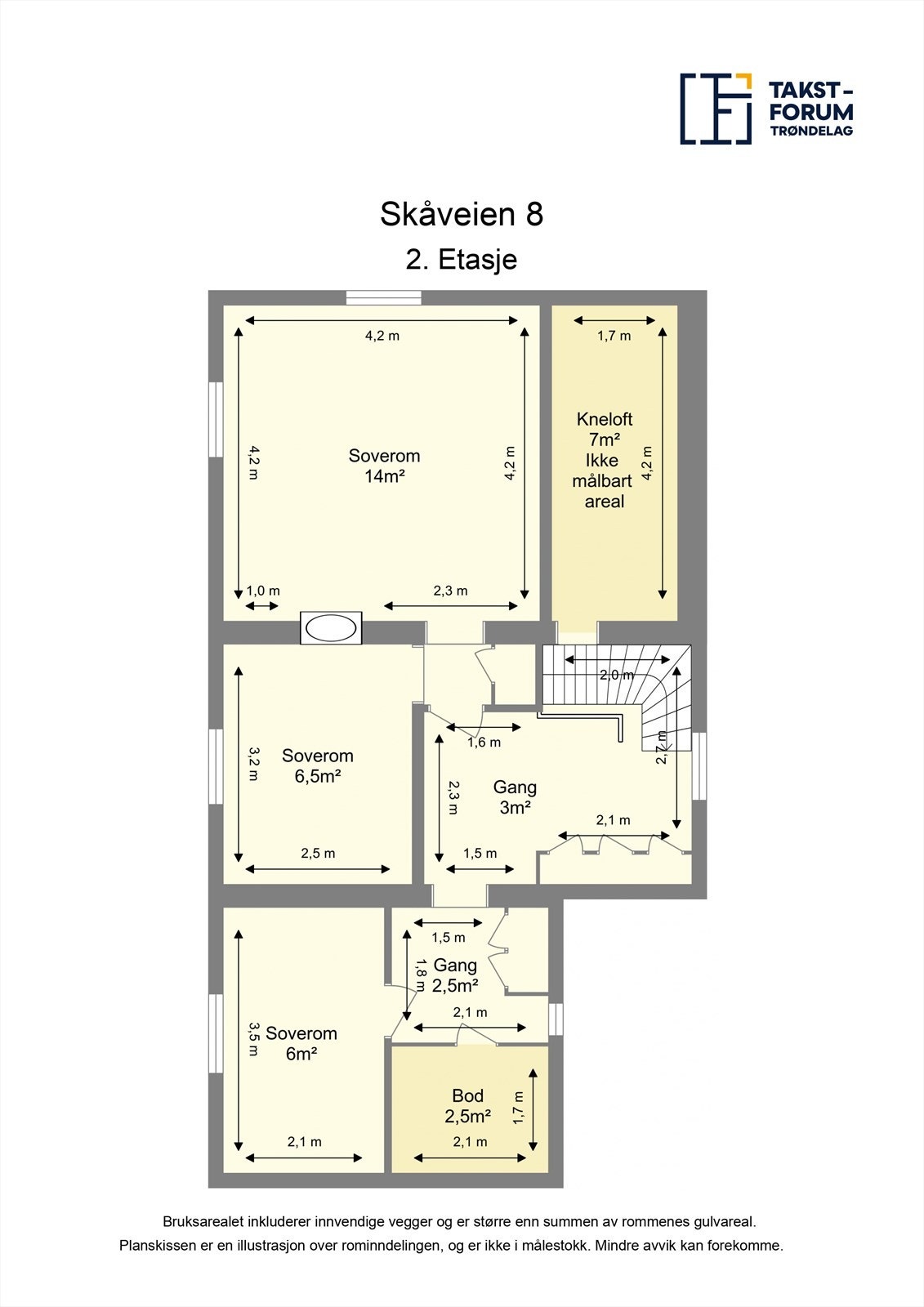 Planskisse Galleribilde