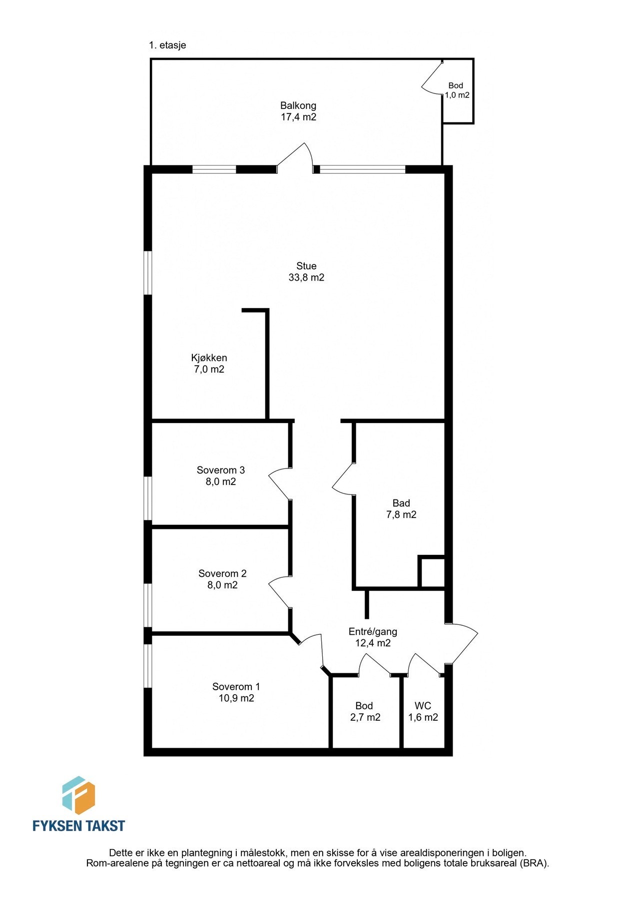 Planskisse. Galleribilde