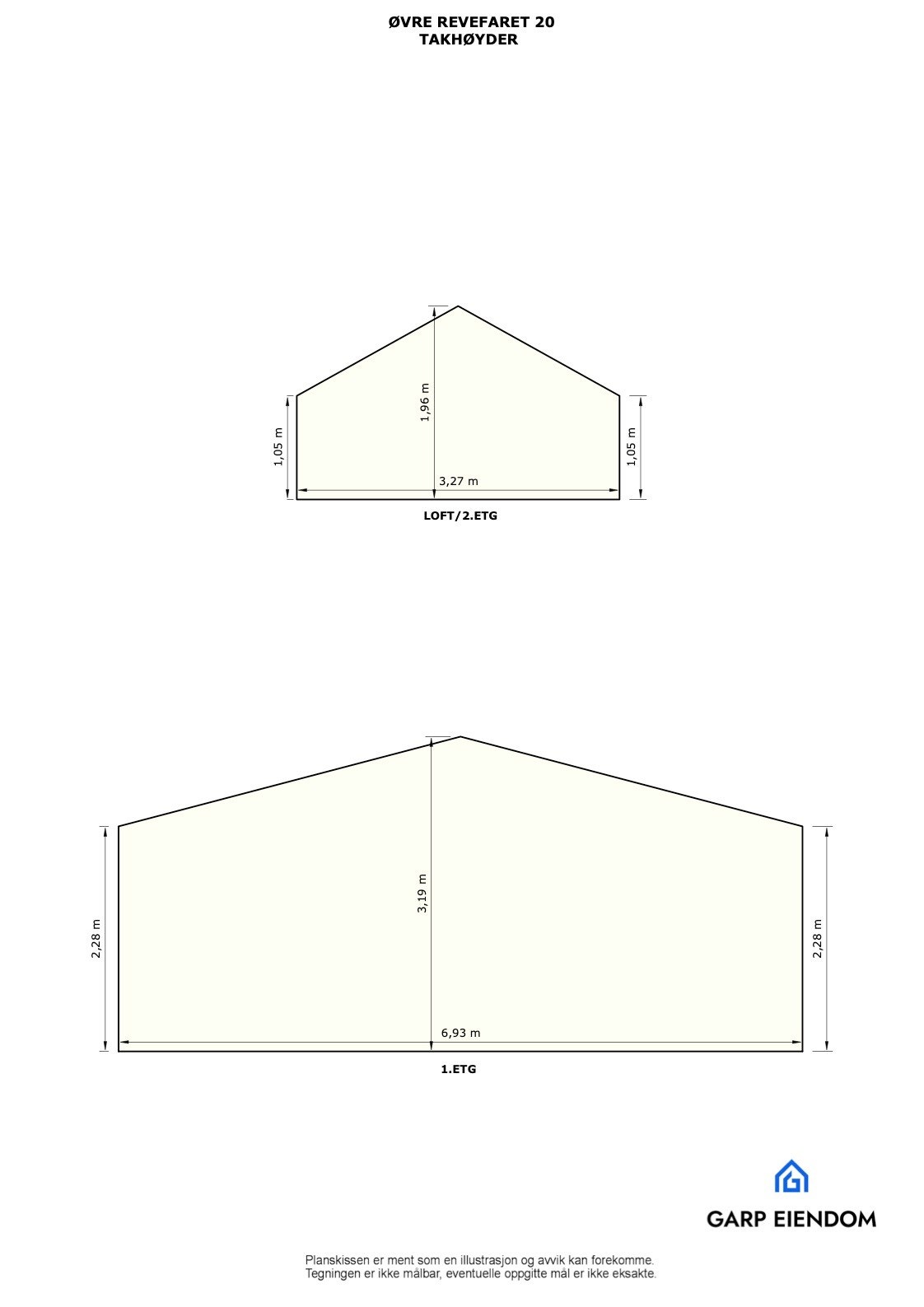 Takhøyder Galleribilde