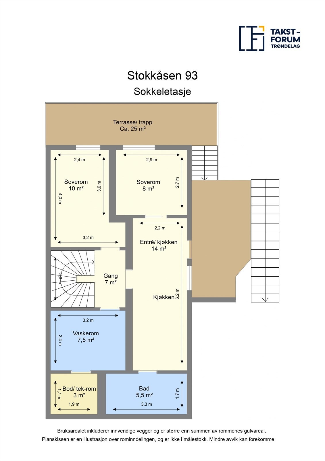 Plantegning - Sokkeletasje. Galleribilde