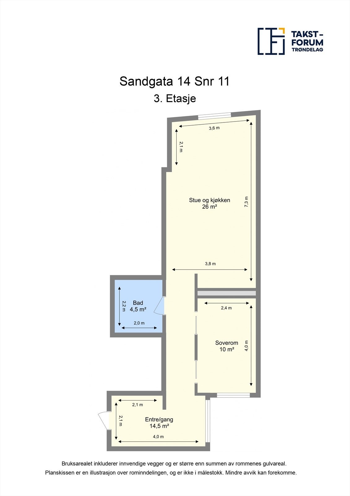 Planløsning Galleribilde