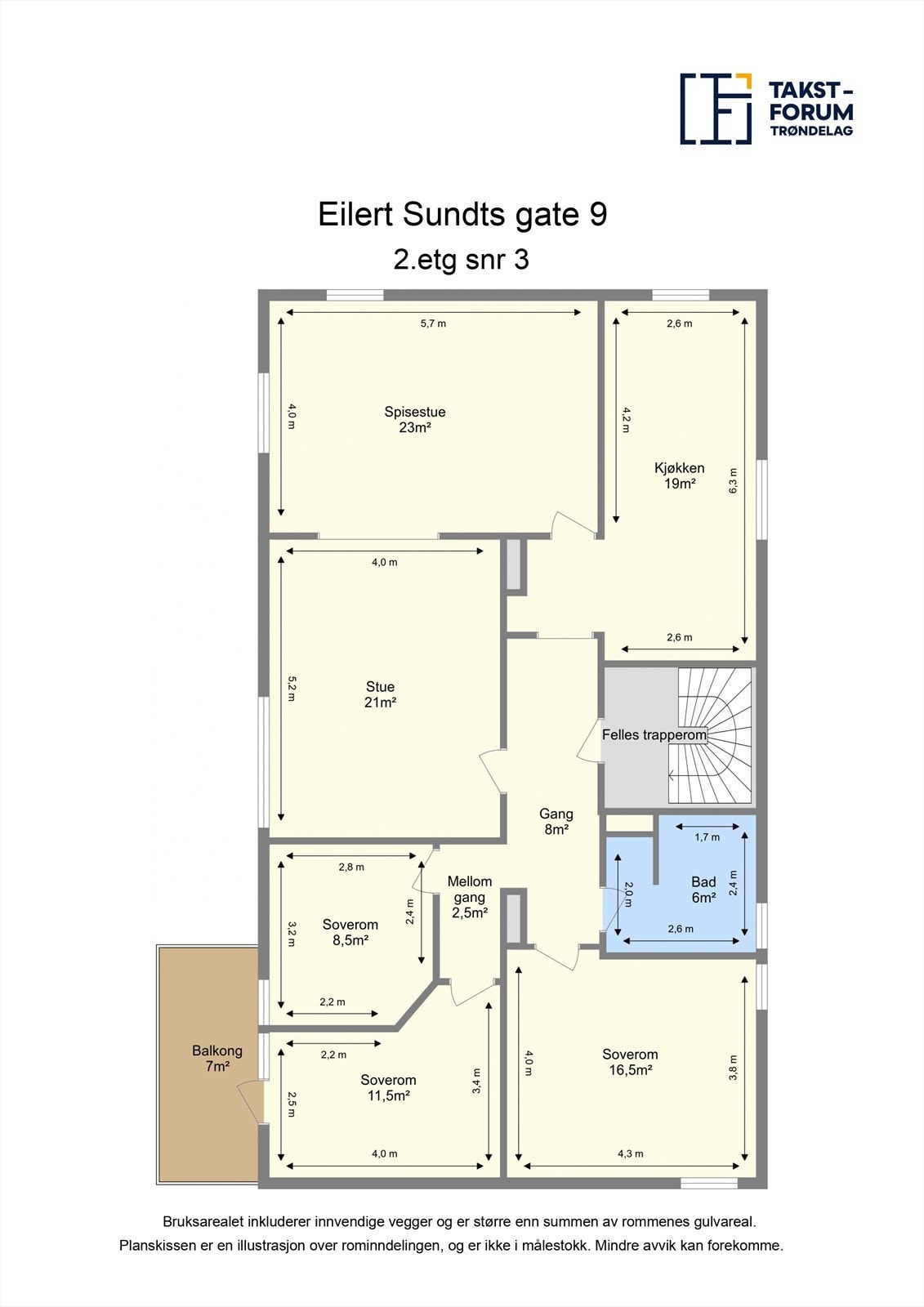 Plantegning Galleribilde