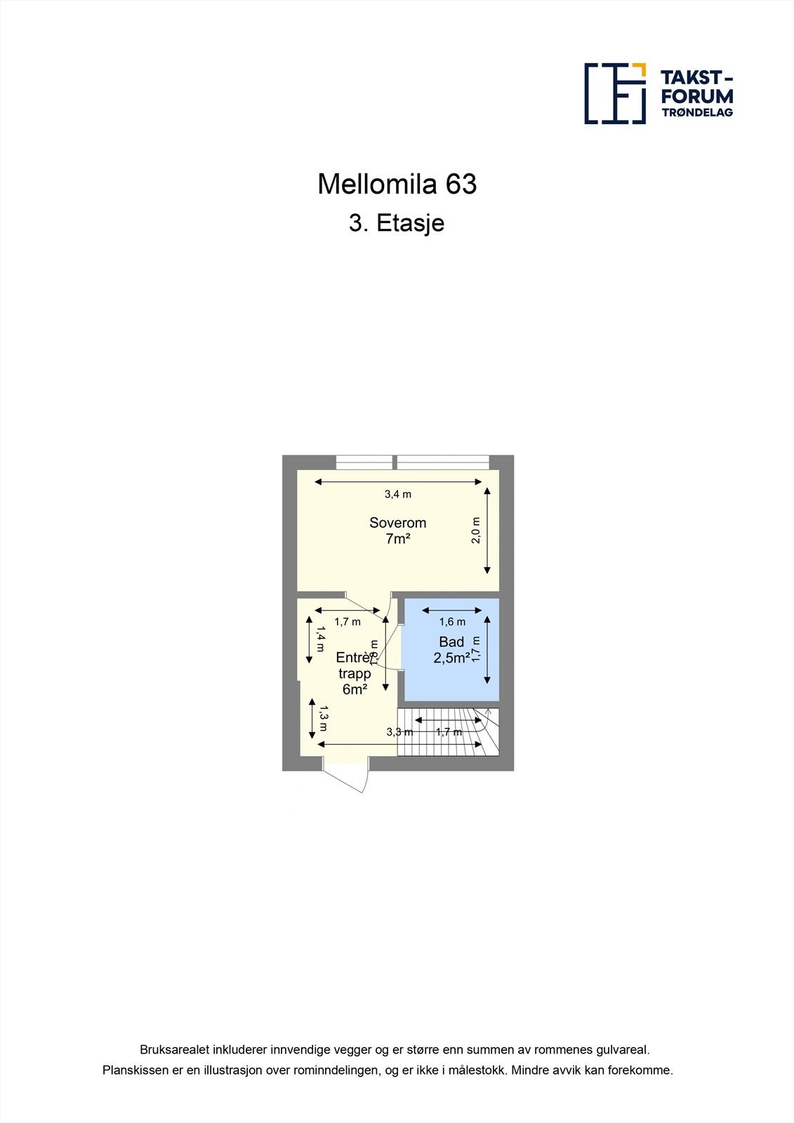 Planskisse 3. etasje. Galleribilde