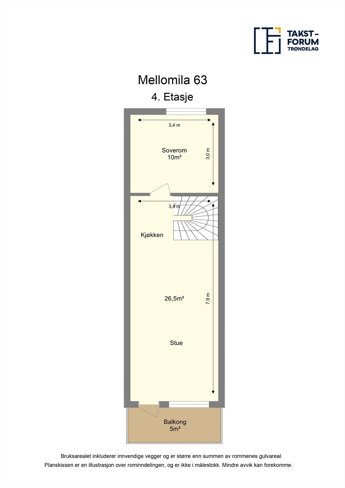 Planskisse 4. etasje. Galleribilde