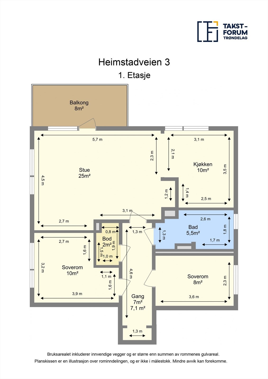 Planskisse. Galleribilde