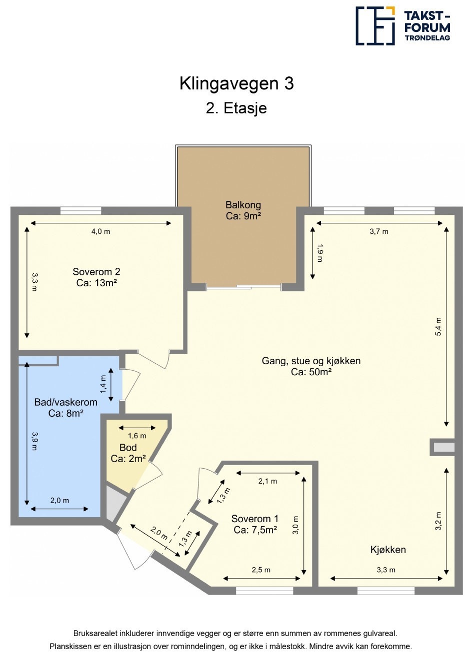 Planskisse. Galleribilde