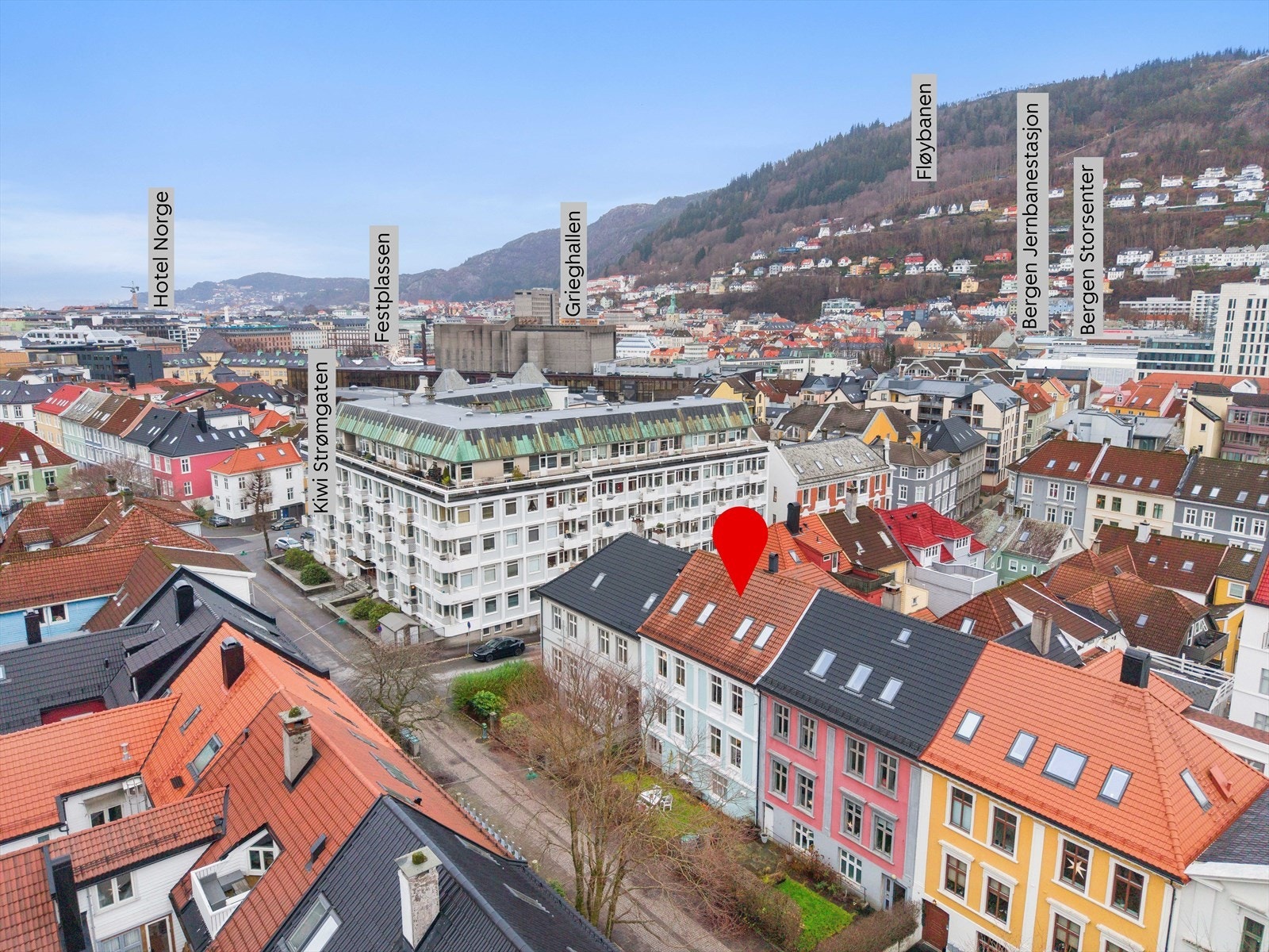 Oversikt over nærområdet retning nord. Galleribilde