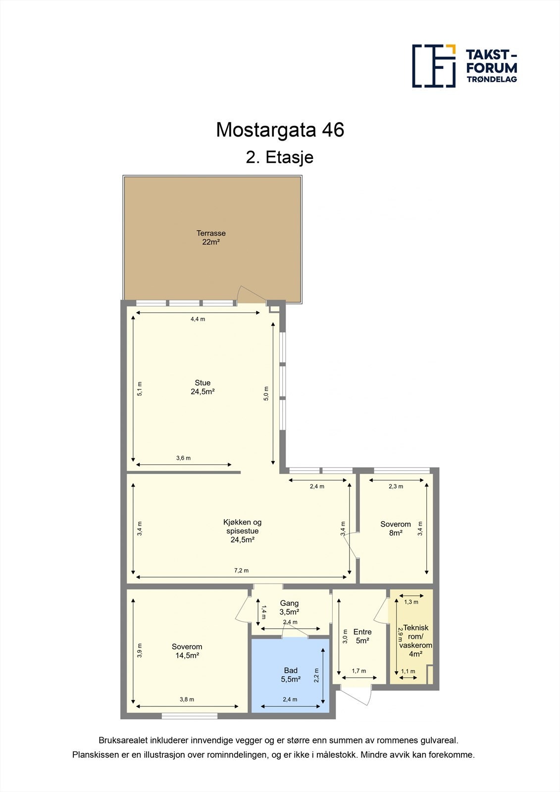 Plantegning Galleribilde