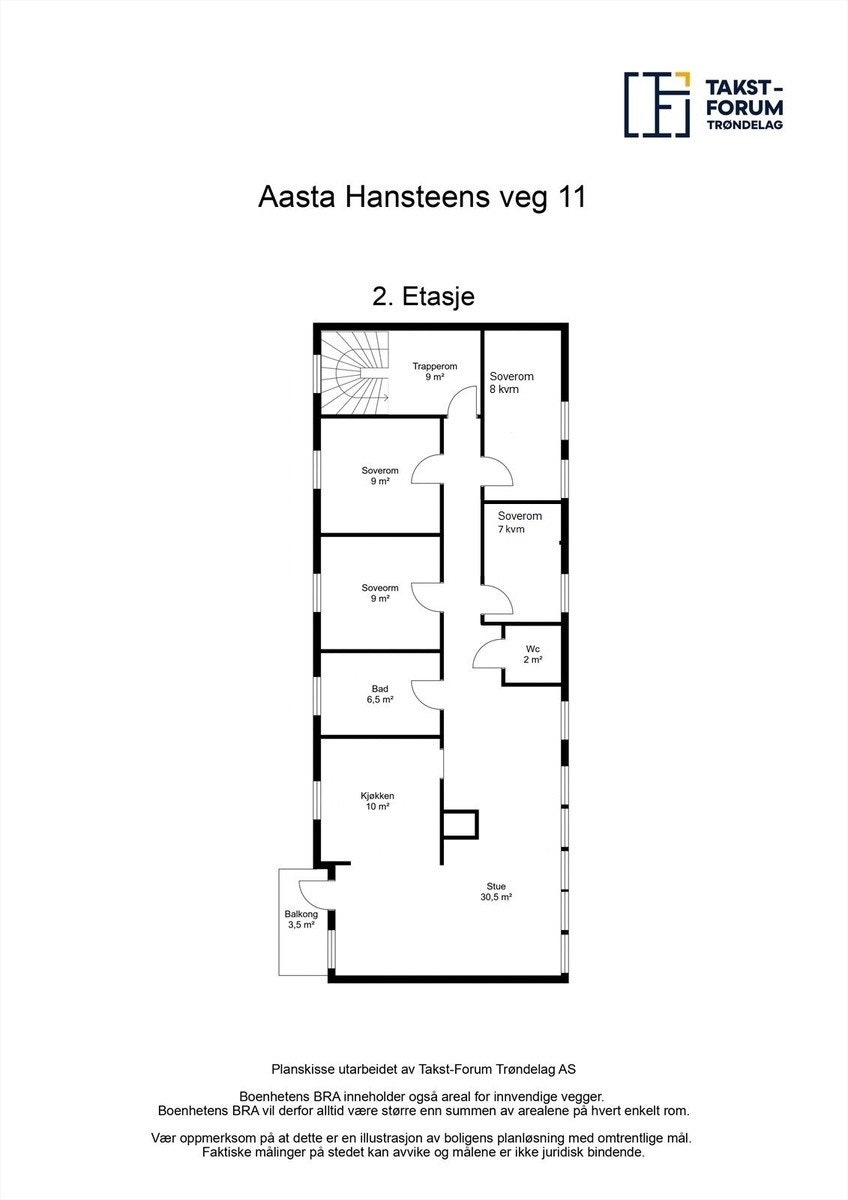De to øverste soverommene er ledige. Galleribilde