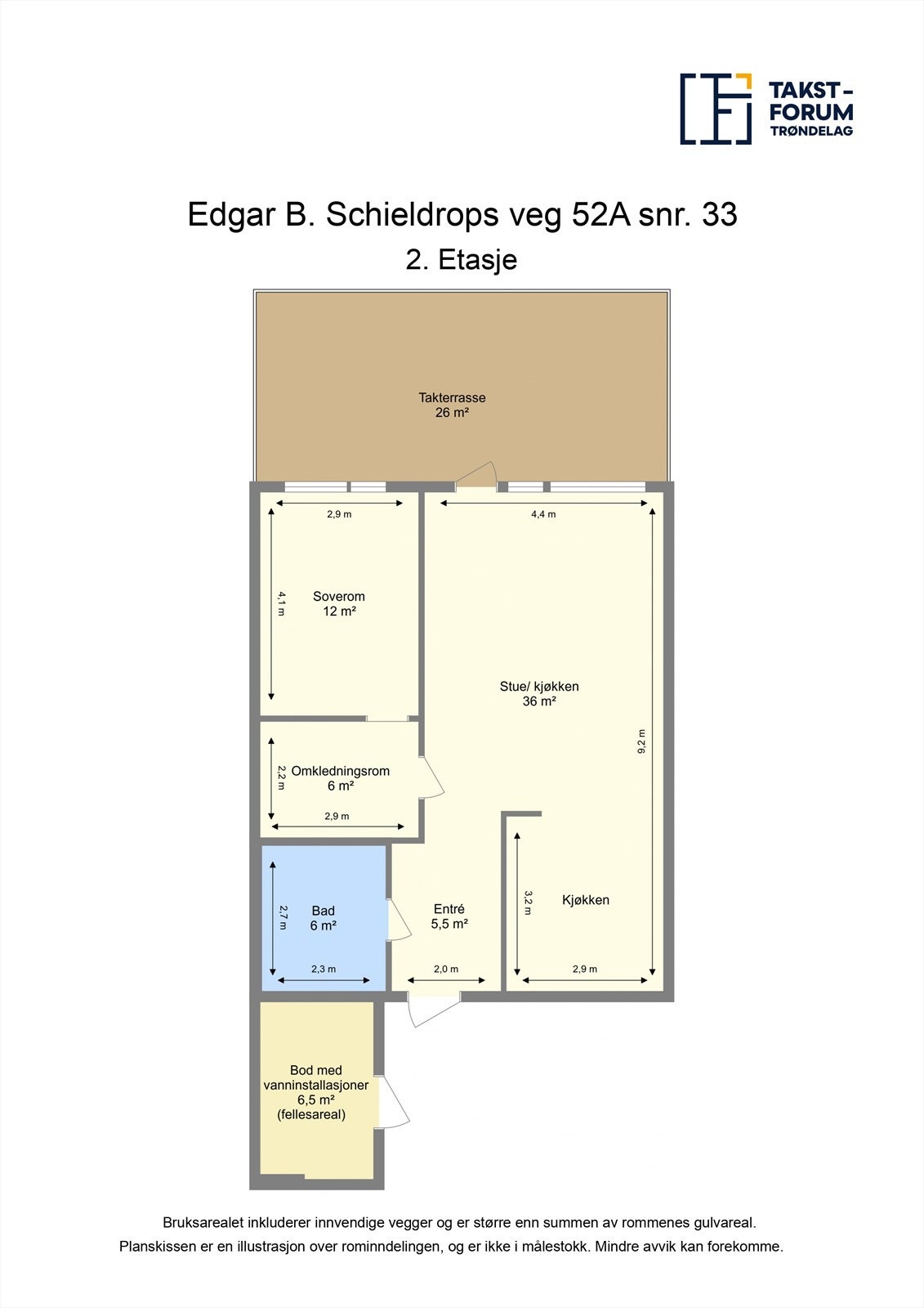 Planskisse Galleribilde