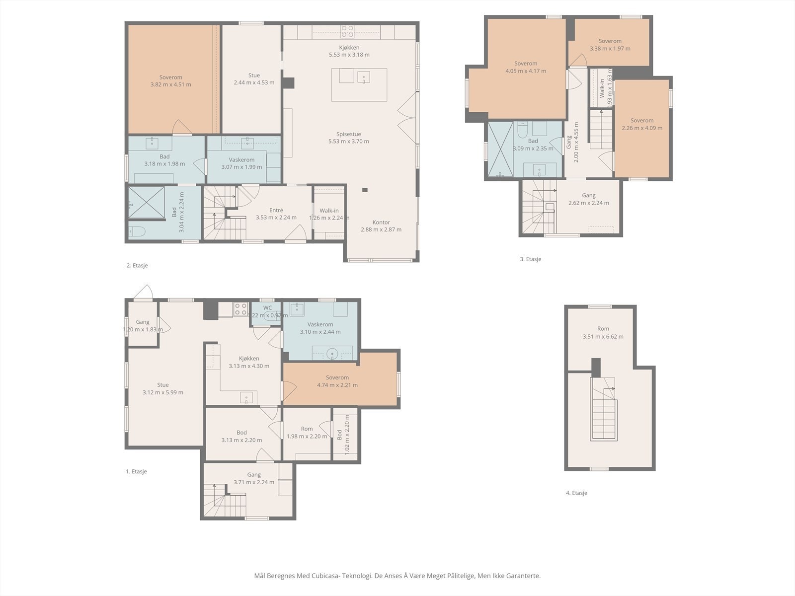 Planskisser samlet. Galleribilde