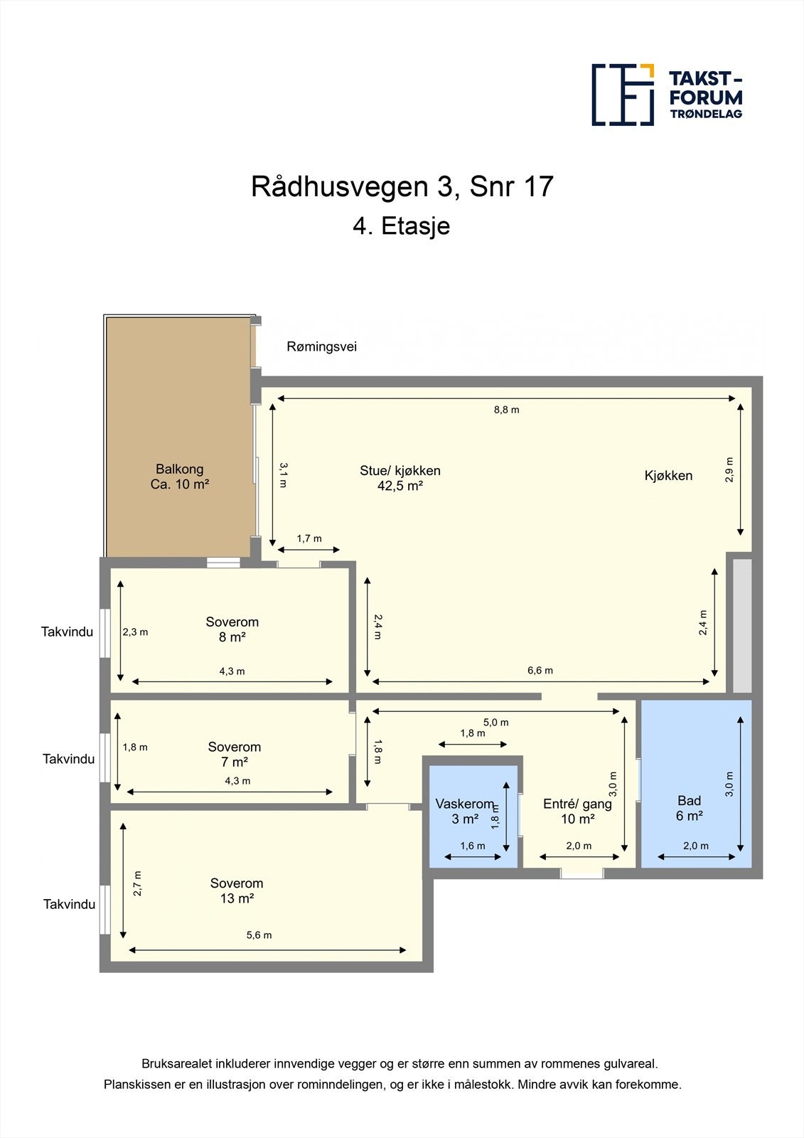 Planskisse Galleribilde