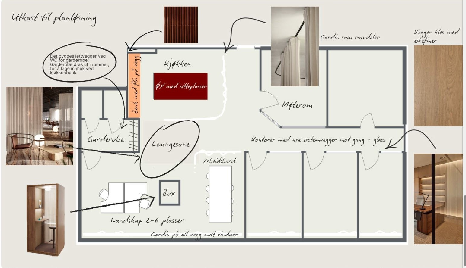 Moodboard oppussing, slik kan dine nye lokaler bli Galleribilde