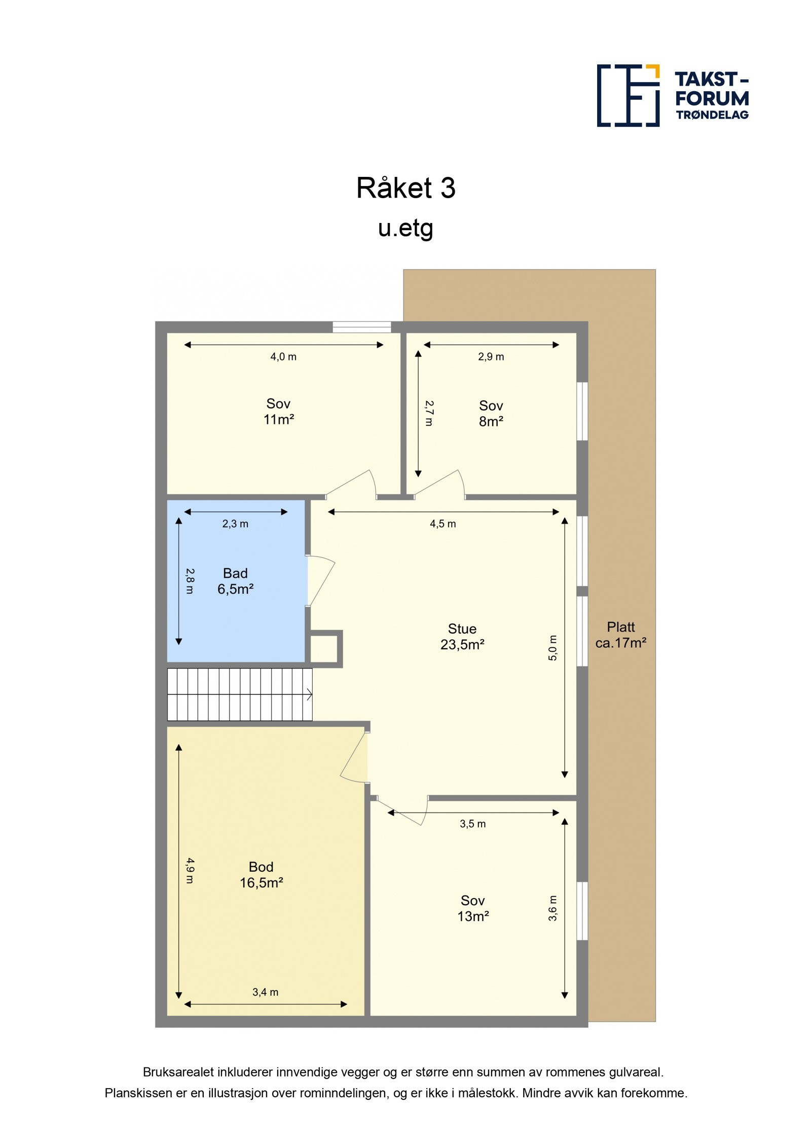 Planskisse - Sokkel Galleribilde
