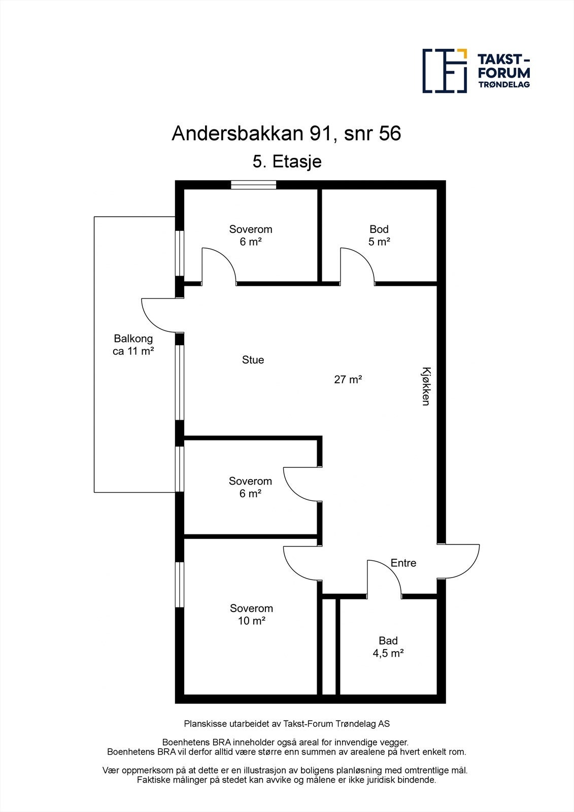 Planskisse Galleribilde