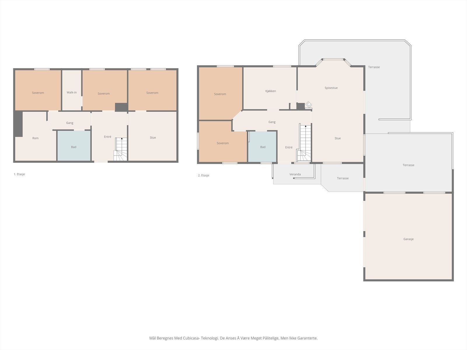 Alle etasjer Galleribilde