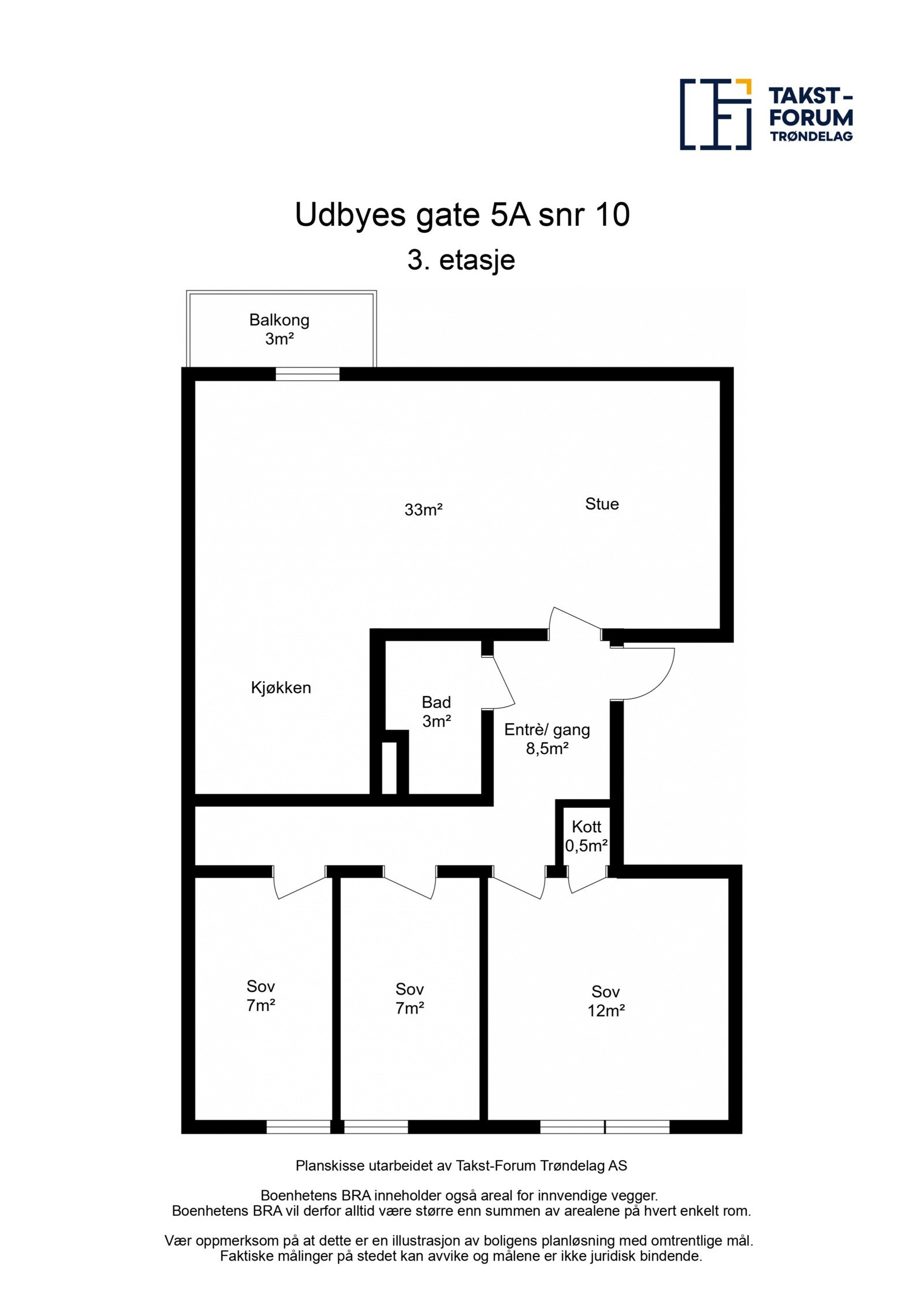 Planskisse tredje etasje. Galleribilde