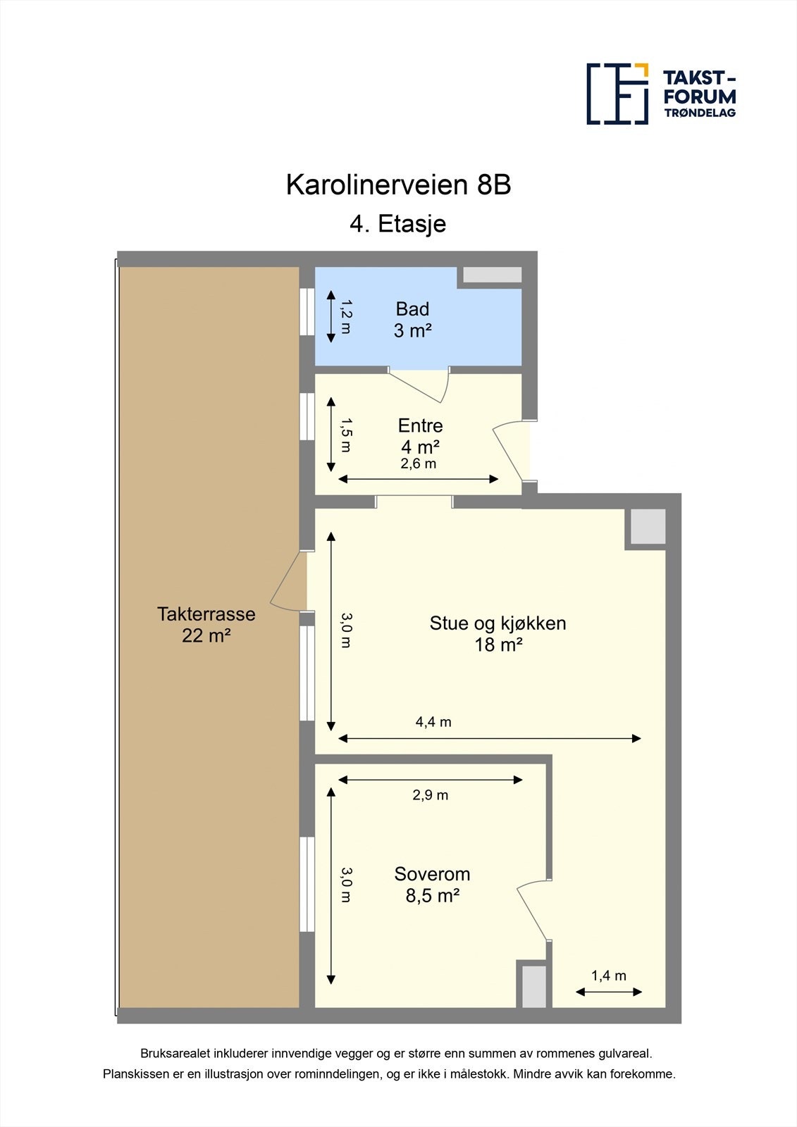 Planskisse. Galleribilde