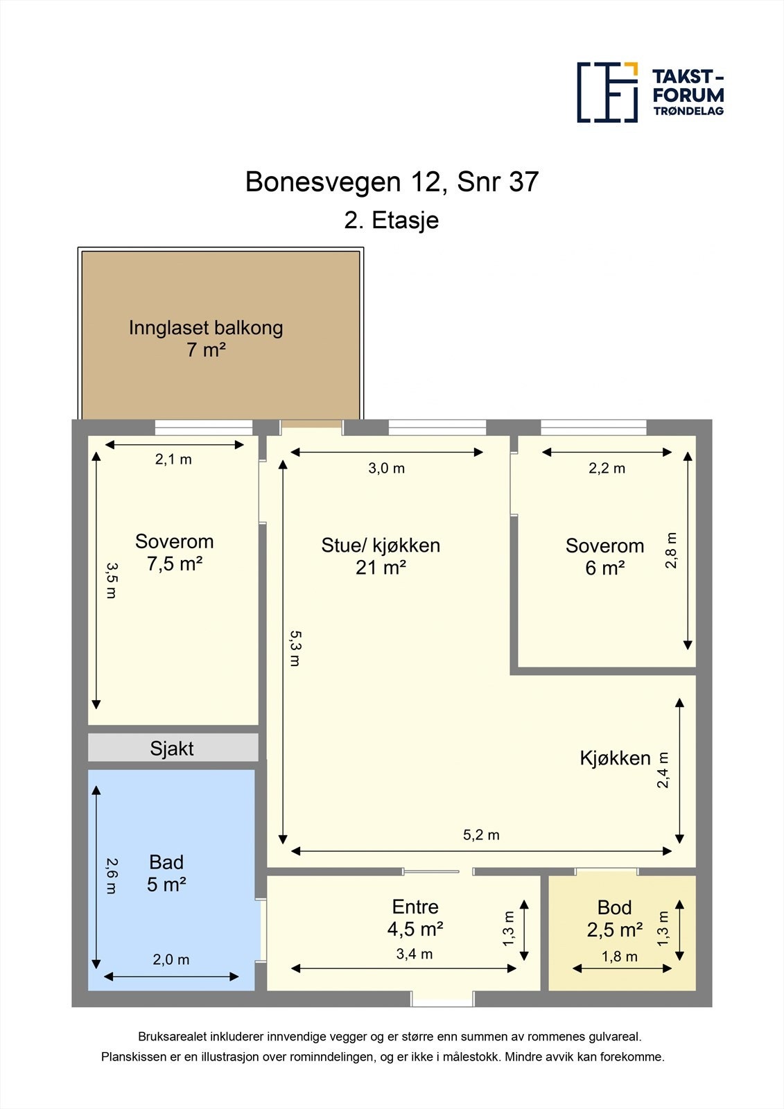 Planskisse Galleribilde