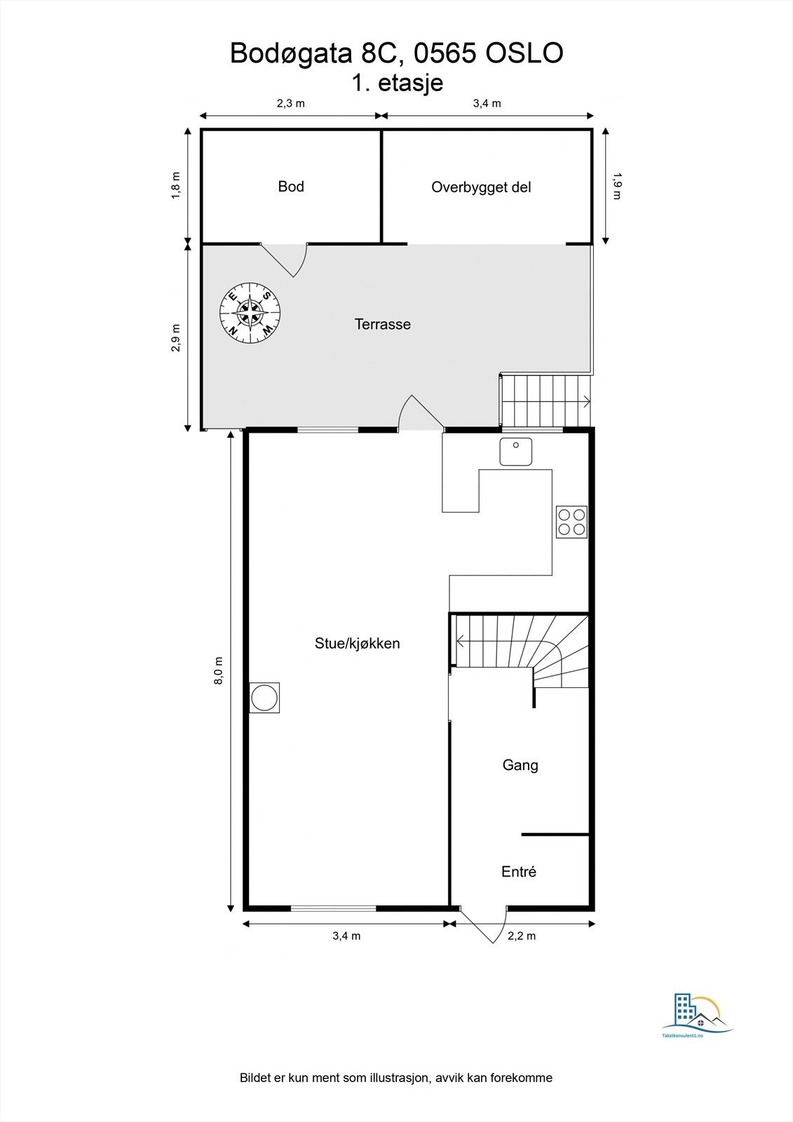 Planteging 1. etasje Galleribilde