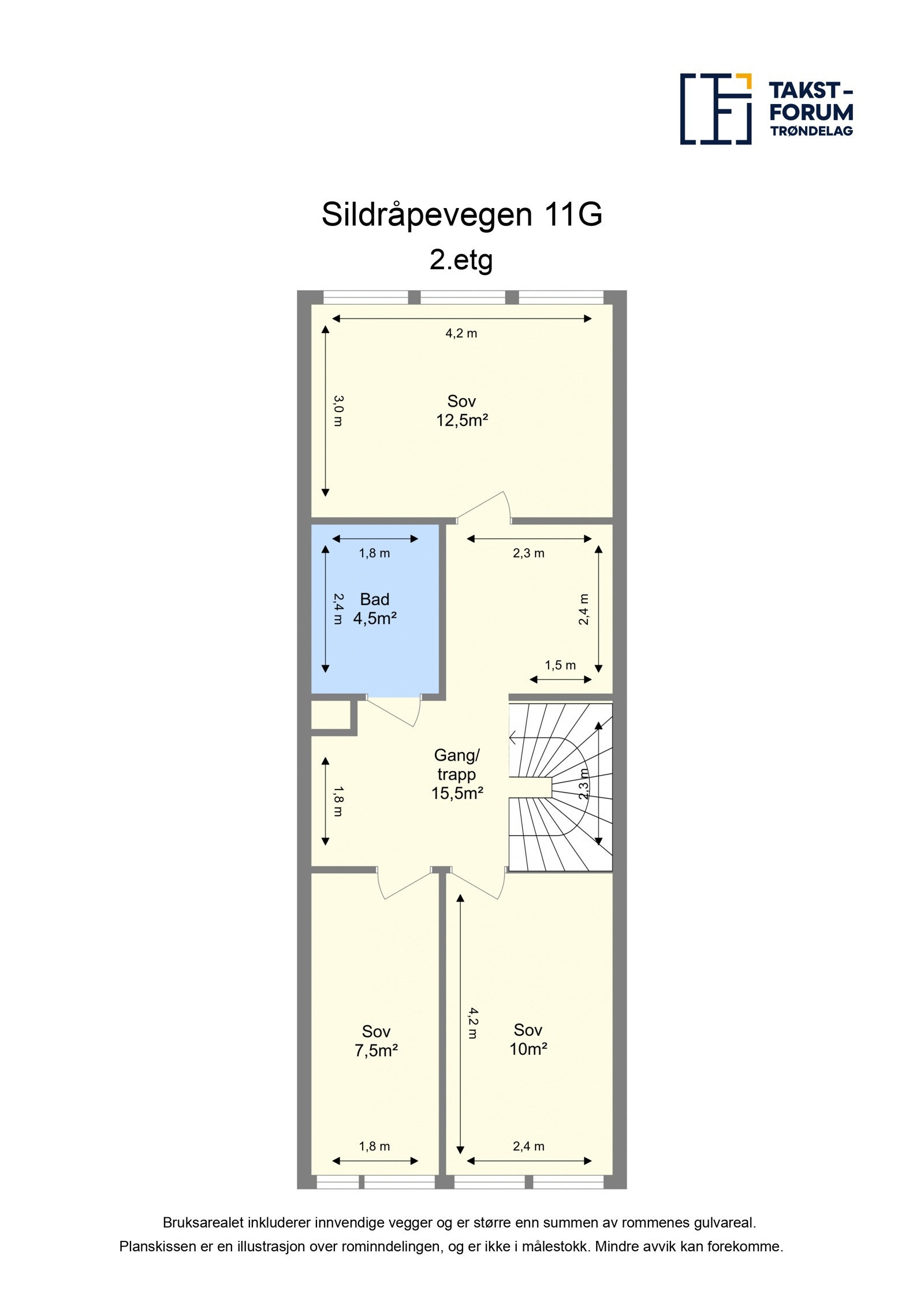 Planskisse 2.etasje. Galleribilde