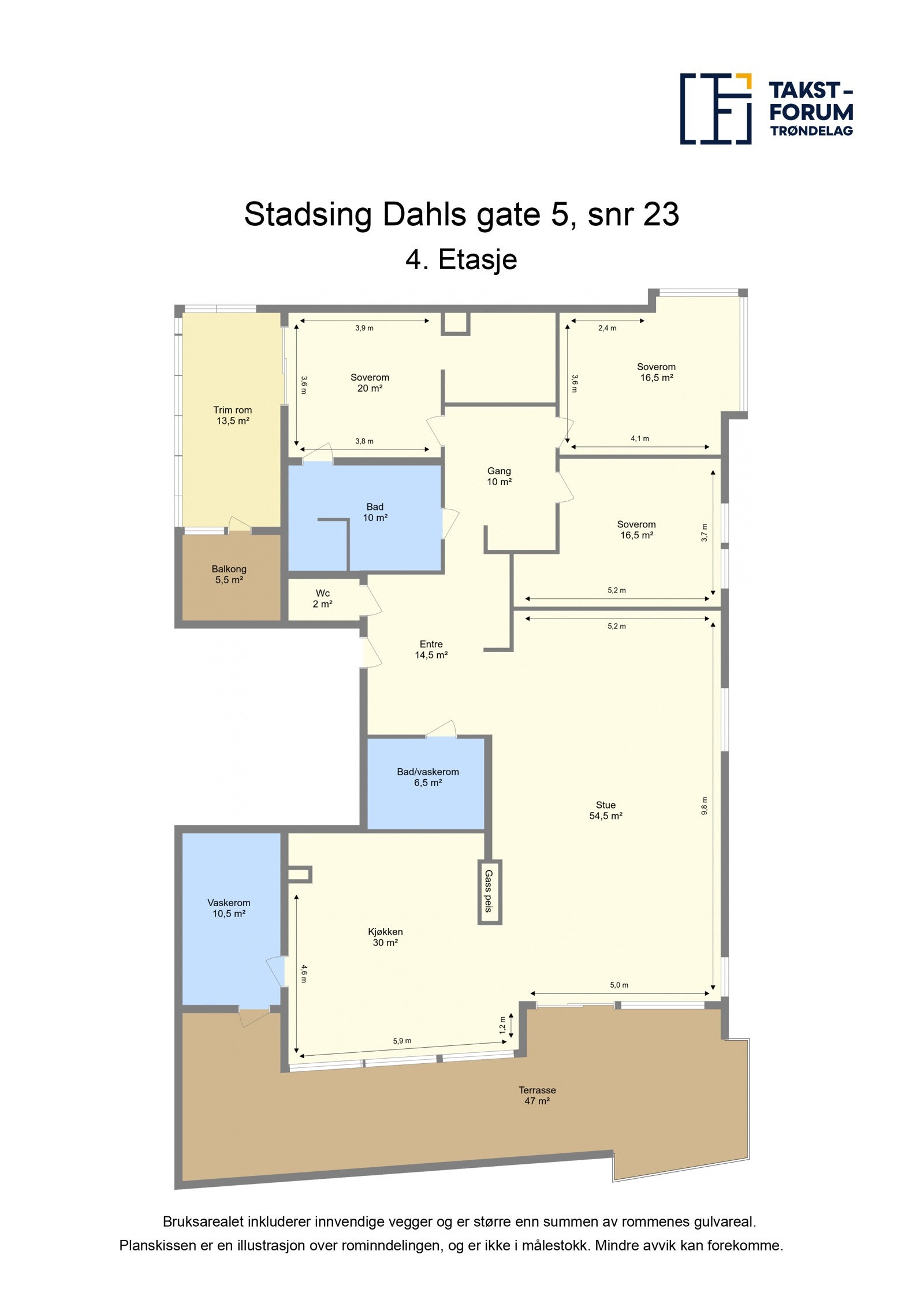 Planskisse. Galleribilde