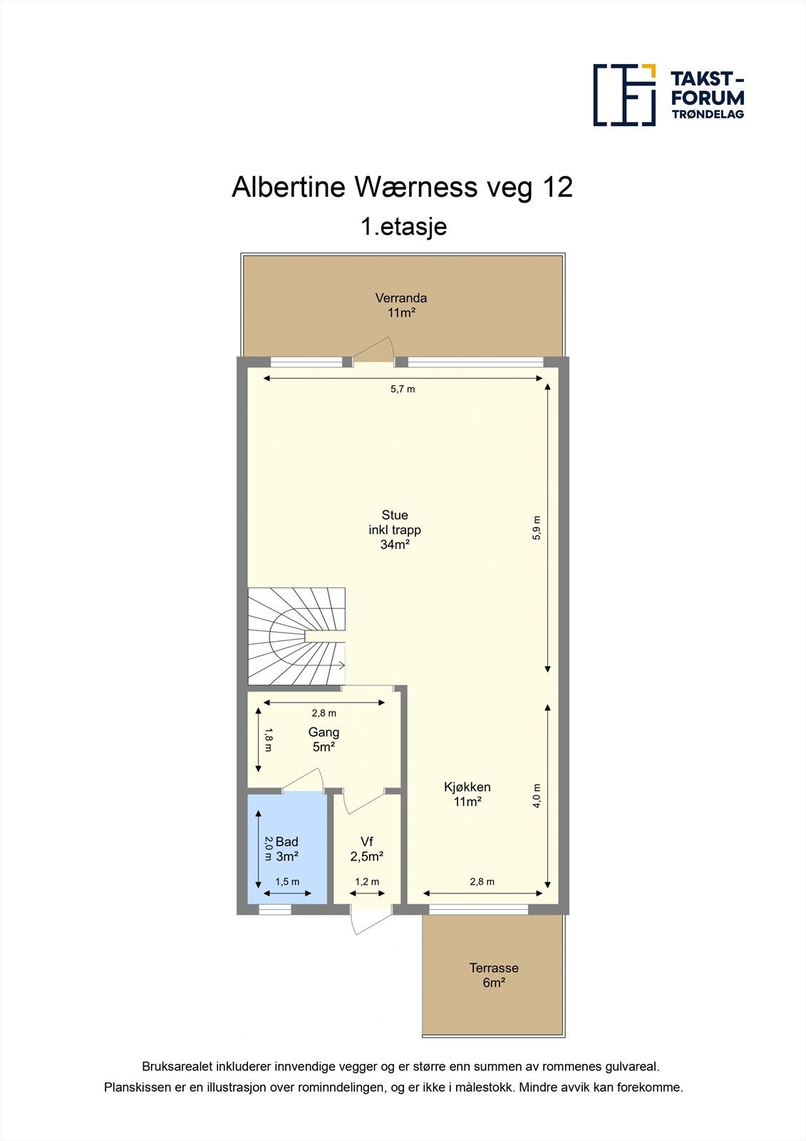 Planskisse 1.etasje Galleribilde