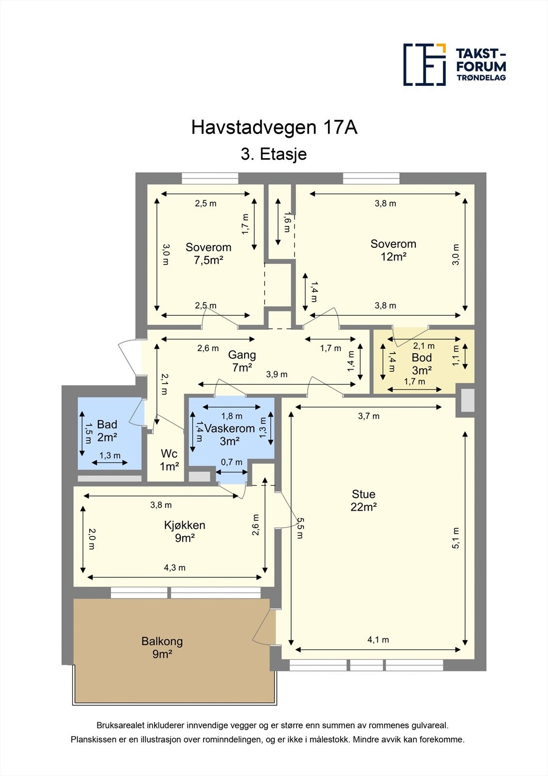 Planskisse. Galleribilde